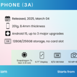 Nothing Phone 3a Full Specifications