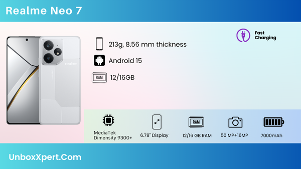 Realme Neo 7