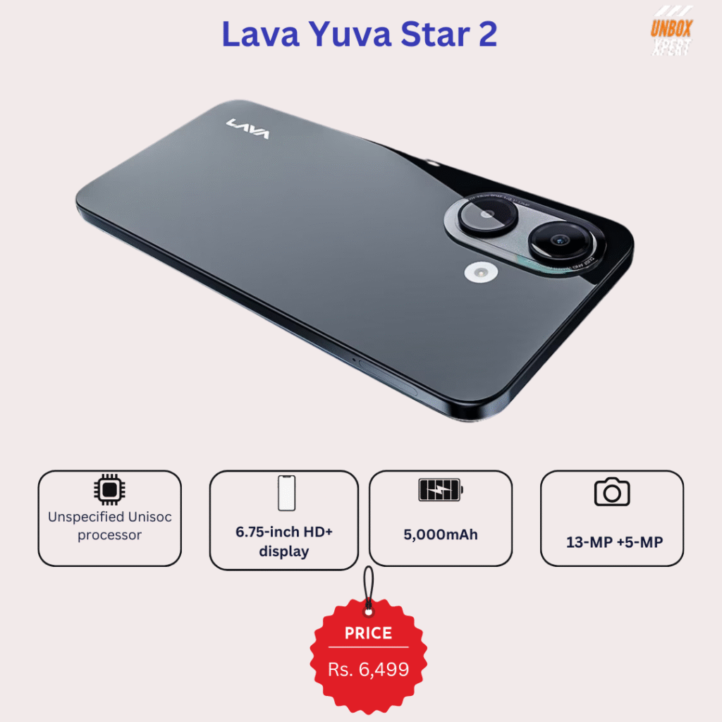 Lava Yuva Star 2 With 6.75-Inch Display, 5,000mAh Battery