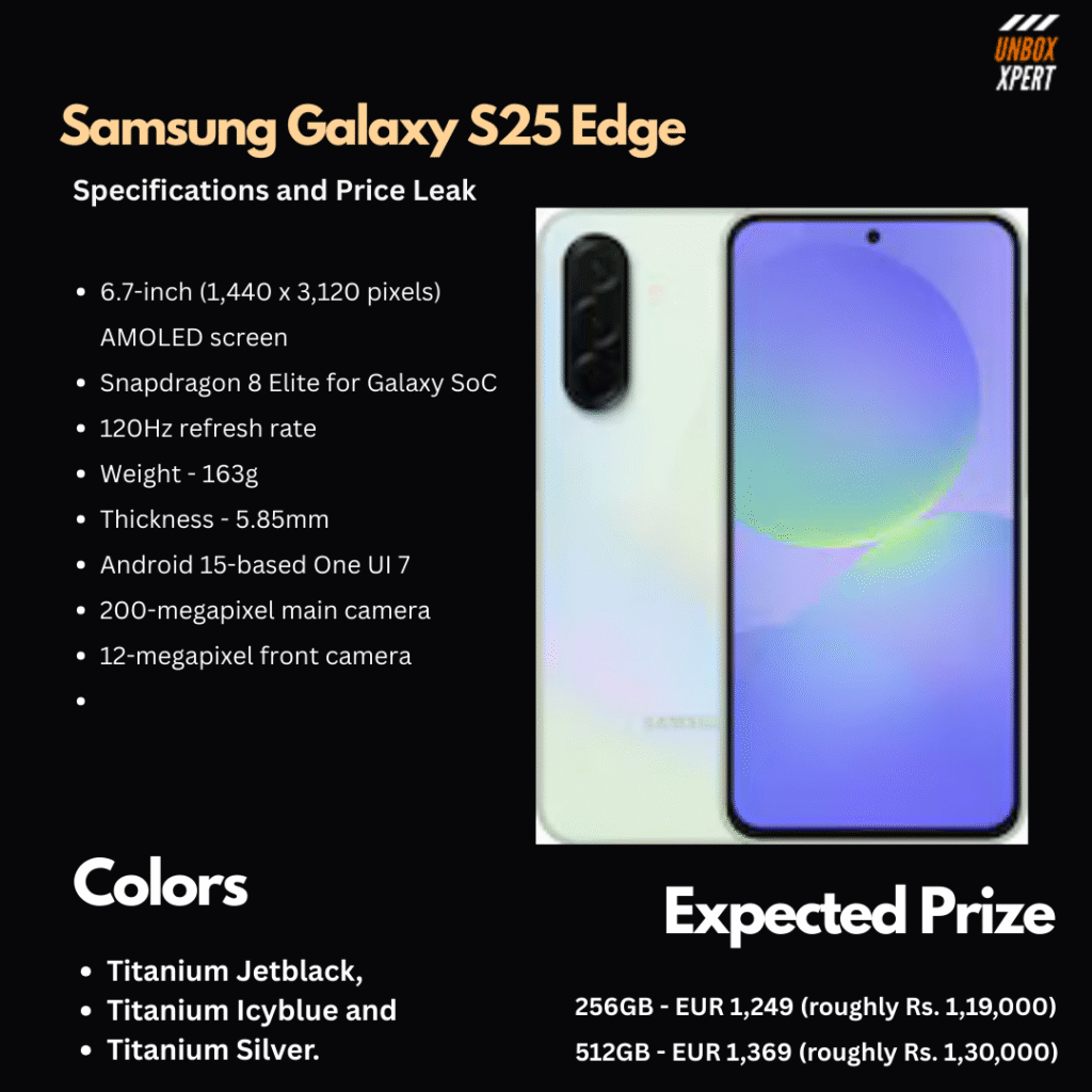 Samsung Galaxy S25 Edge