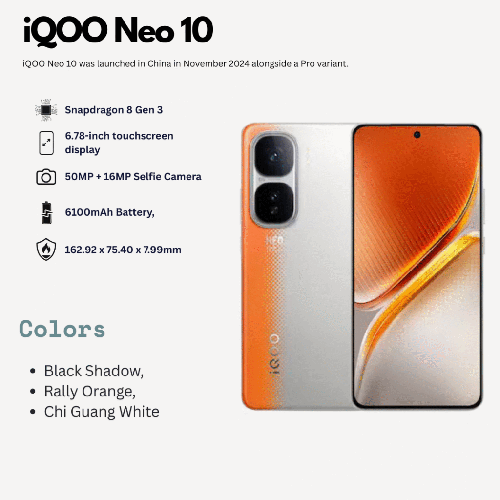 iQOO Neo 10